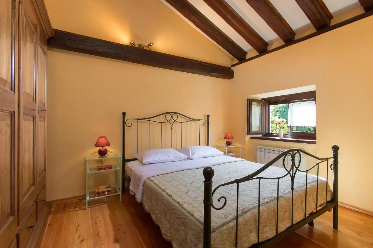 Villa Momiano With Private Pool Momjan