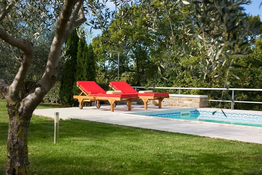Villa Momiano With Private Pool Momjan